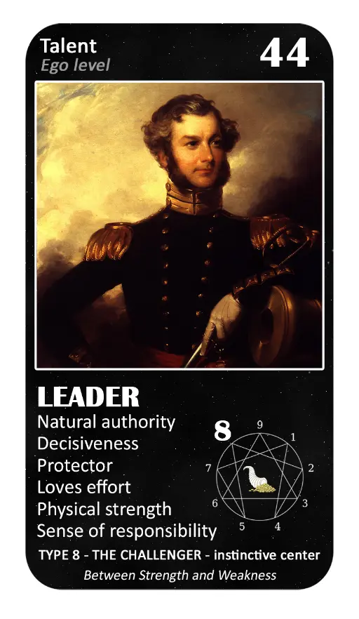 The Wealth Enneagram Oracle: card 44 Leader The Wealth Enneagram Oracle: card 44 Leader