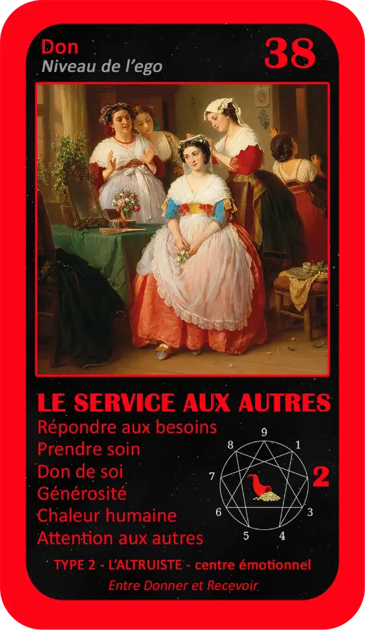 L'Oracle de l'ennéagramme professionnel : carte 38 Le Service aux Autres L'Oracle de l'ennéagramme professionnel : carte 38 Le Service aux Autres