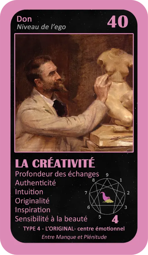 L'Oracle de l'ennéagramme professionnel : carte 40 La Créativité L'Oracle de l'ennéagramme professionnel : carte 40 La Créativité
