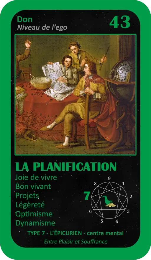 L'Oracle de l'ennéagramme professionnel : carte 43 La Planification L'Oracle de l'ennéagramme professionnel : carte 43 La Planification