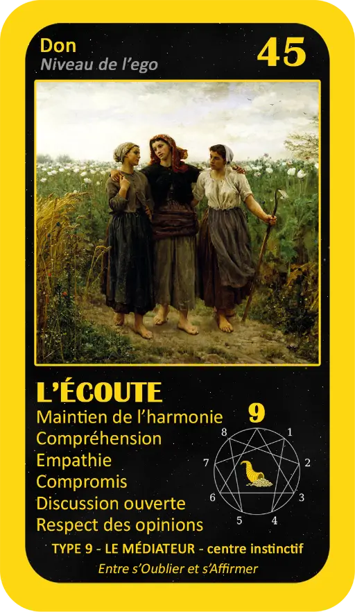 L'Oracle de l'ennéagramme professionnel : carte 45 L'Écoute L'Oracle de l'ennéagramme professionnel : carte 45 L'Écoute
