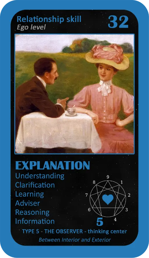 The Love Enneagram Oracle: card 32 Explanation The Love Enneagram Oracle: card 32 Explanation