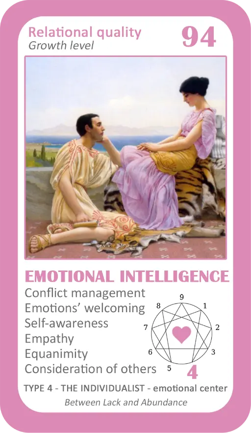 The Love Enneagram Oracle: card 94 Emotional Intelligence The Love Enneagram Oracle: card 94 Emotional Intelligence