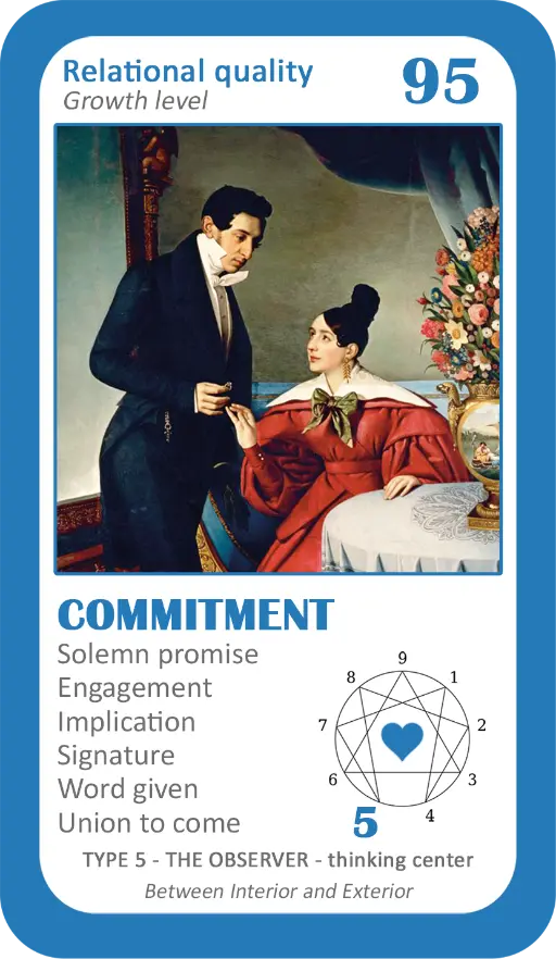 The Love Enneagram Oracle: card 95 Commitment The Love Enneagram Oracle: card 95 Commitment