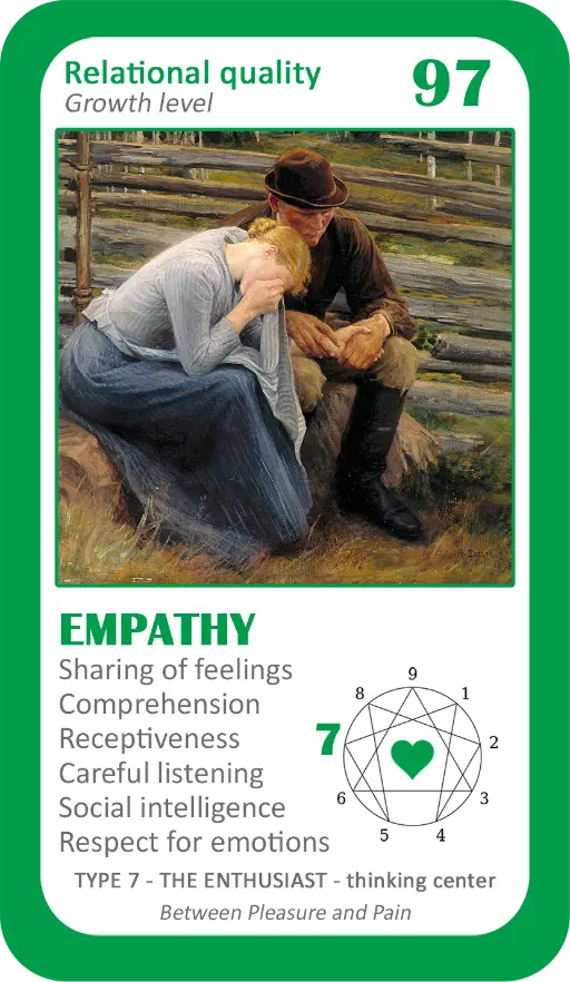 The Love Enneagram Oracle: card 97 Empathy The Love Enneagram Oracle: card 97 Empathy