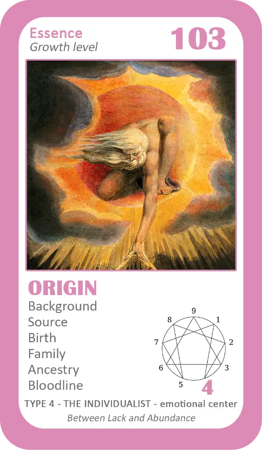 The Enneagram Oracle: card 103 Origin The Enneagram Oracle: card 103 Origin