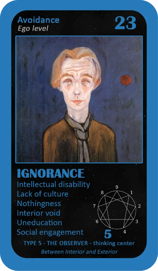 The Enneagram Oracle: card 23 Ignorance The Enneagram Oracle: card 23 Ignorance