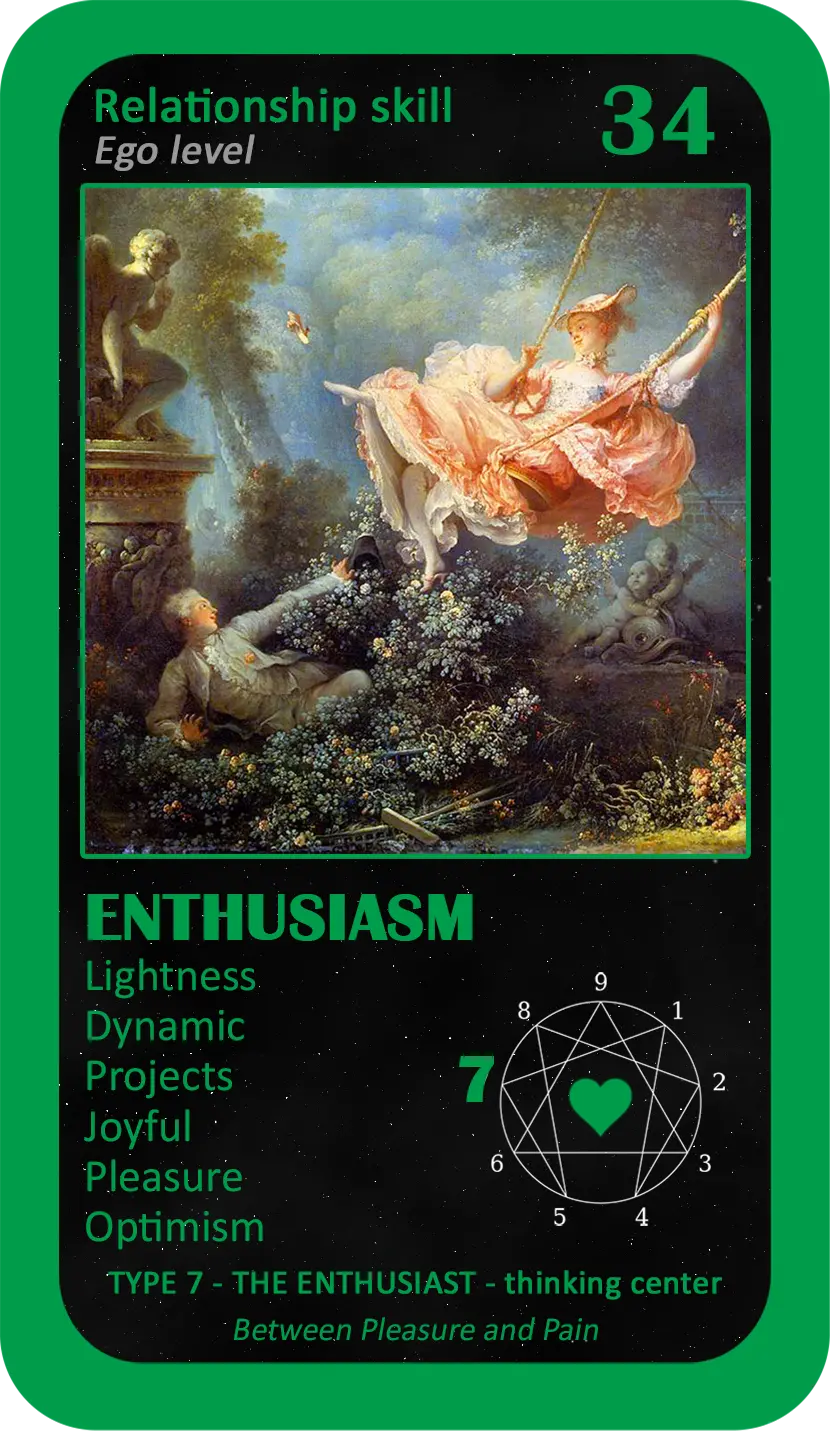 The Love Enneagram Oracle: card 34 Enthusiasm