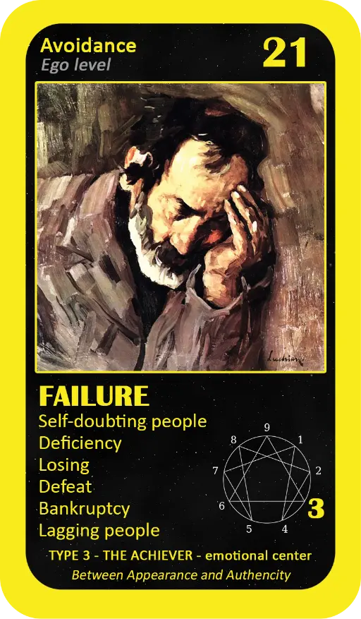 The Enneagram Oracle : card 21 Failure The Enneagram Oracle : card 21 Failure