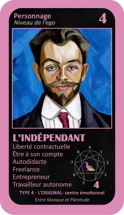L'Oracle de l'ennéagramme professionnel : carte 4 L'Indépendant L'Oracle de l'ennéagramme professionnel : carte 4 L'Indépendant