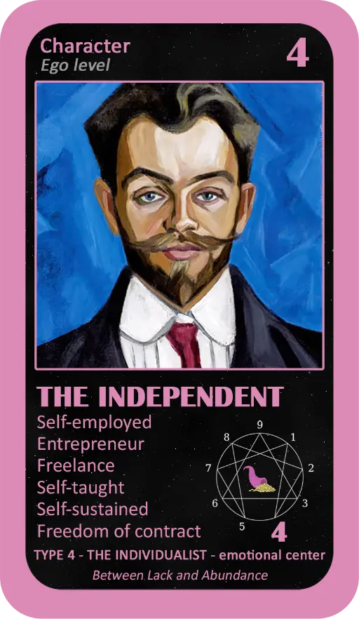 The Wealthe Enneagram Oracle: card 4 The Independant The Wealthe Enneagram Oracle: card 4 The Independant