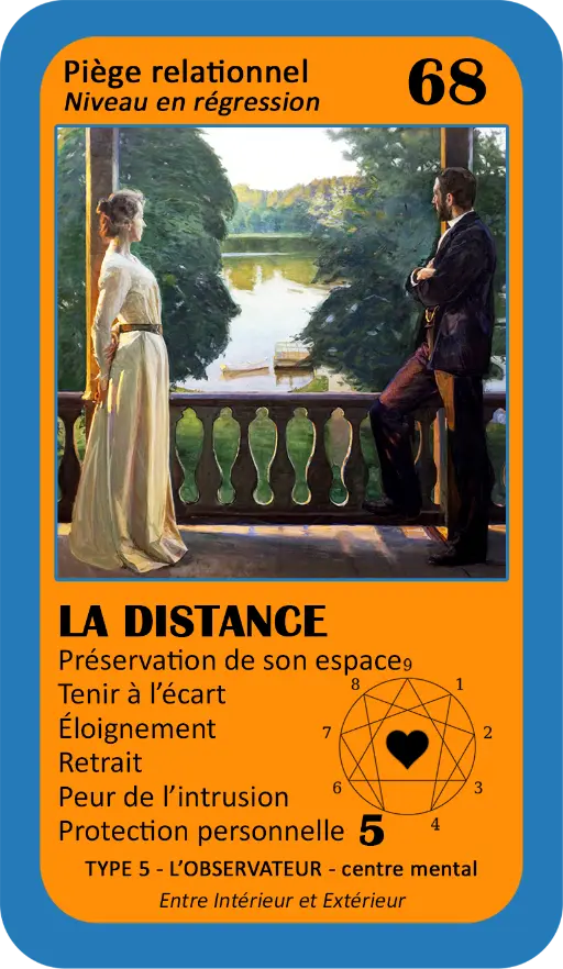 L'Oracle de l'ennéagramme sentimental : carte 68 La Distance L'Oracle de l'ennéagramme sentimental : carte 68 La Distance