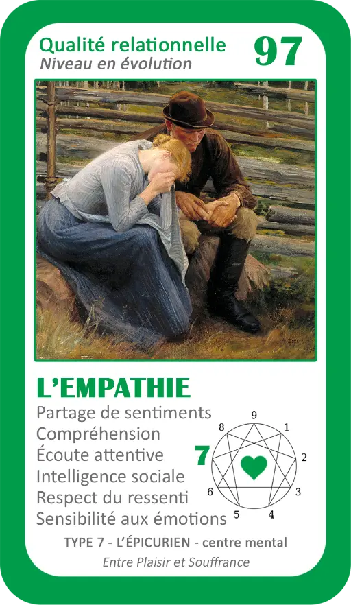 L'Oracle de l'ennéagramme sentimental : carte 97 L'Empathie L'Oracle de l'ennéagramme sentimental : carte 97 L'Empathie