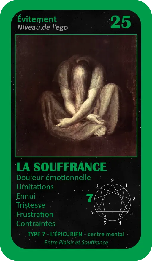 Cartes de l'Oracle de l'ennéagramme : carte 25 La Souffrance Cartes de l'Oracle de l'ennéagramme : carte 25 La Souffrance