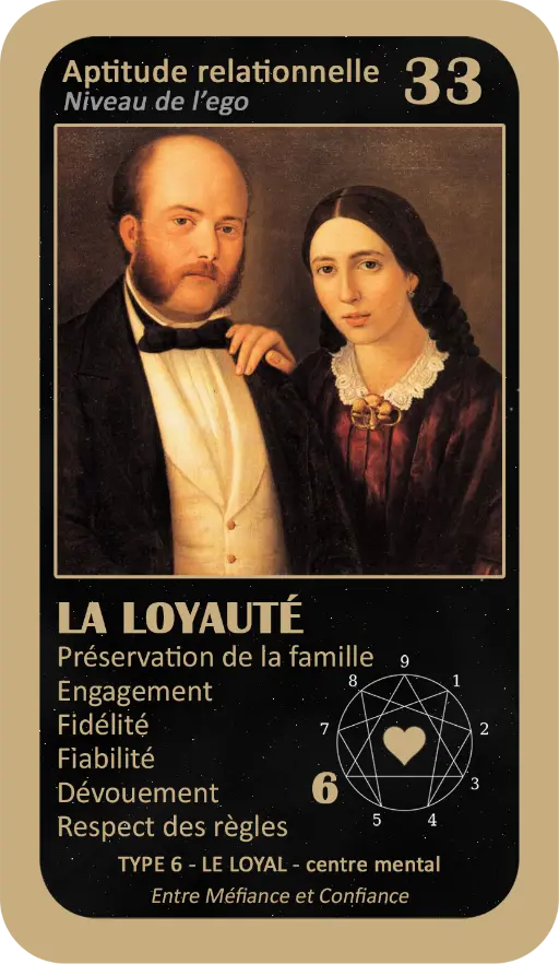 L'Oracle de l'ennéagramme sentimental : carte 33 La Loyauté L'Oracle de l'ennéagramme sentimental : carte 33 La Loyauté