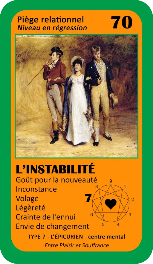 L'Oracle de l'ennéagramme sentimental : carte 70 L'Instabilité L'Oracle de l'ennéagramme sentimental : carte 70 L'Instabilité