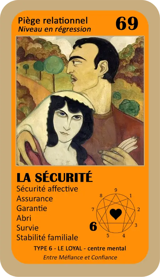 L'Oracle de l'ennéagramme sentimental : carte 69 La Sécurité L'Oracle de l'ennéagramme sentimental : carte 69 La Sécurité