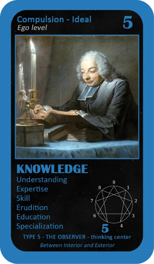 The Enneagram Oracle: Card 5 Knowledge The Enneagram Oracle: Card 5 Knowledge
