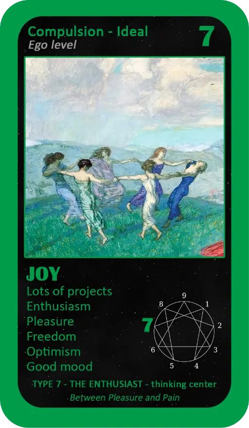 The Enneagram Oracle: Card 7 Joy The Enneagram Oracle: Card 7 Joy