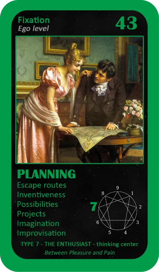 The Enneagram Oracle: Card 43 Planning The Enneagram Oracle: Card 43 Planning
