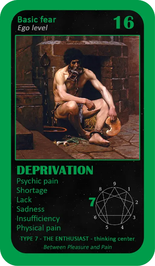 The Enneagram Oracle: Card 16 Deprivation The Enneagram Oracle: Card 16 Deprivation