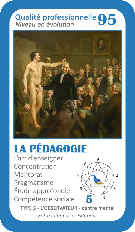 L'Oracle de l'ennéagramme professionnel : carte 95 La Pédagogie L'Oracle de l'ennéagramme professionnel : carte 95 La Pédagogie