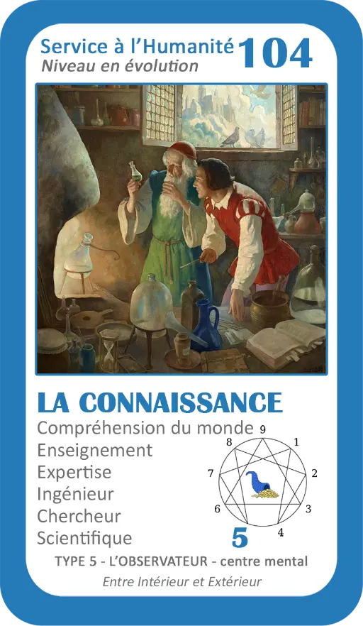 L'Oracle de l'ennéagramme professionnel : carte 104 La Connaissance L'Oracle de l'ennéagramme professionnel : carte 104 La Connaissance