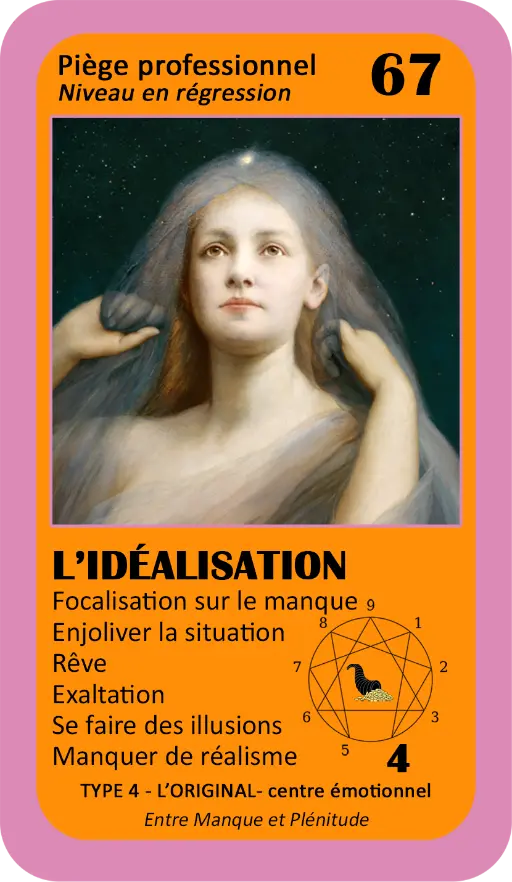 L'Oracle de l'ennéagramme professionnel : carte 67 L'Idéalisation L'Oracle de l'ennéagramme professionnel : carte 67 L'Idéalisation