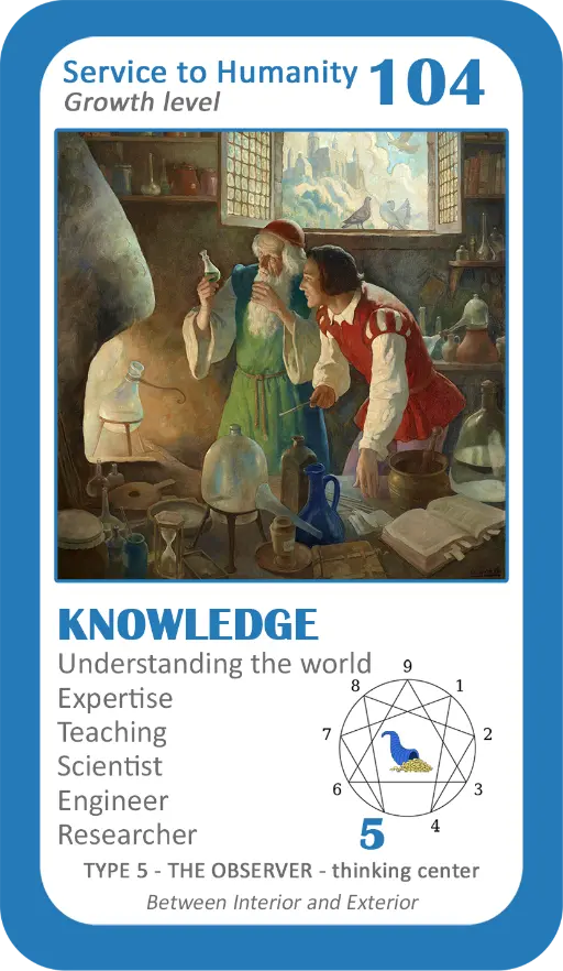 The Wealth Enneagram Oracle: Card 104 Knowledge The Wealth Enneagram Oracle: Card 104 Knowledge