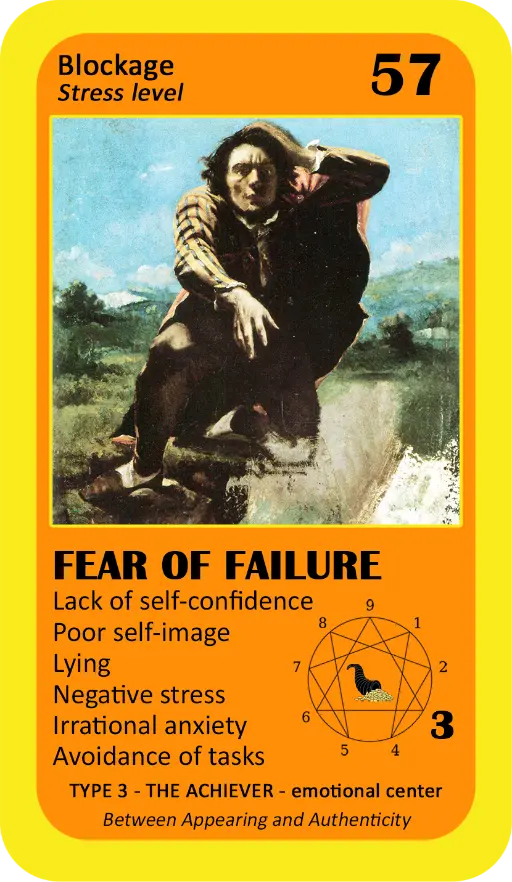 The Wealth Enneagram Oracle: Card 57 Fear of Failure The Wealth Enneagram Oracle: Card 57 Fear of Failure