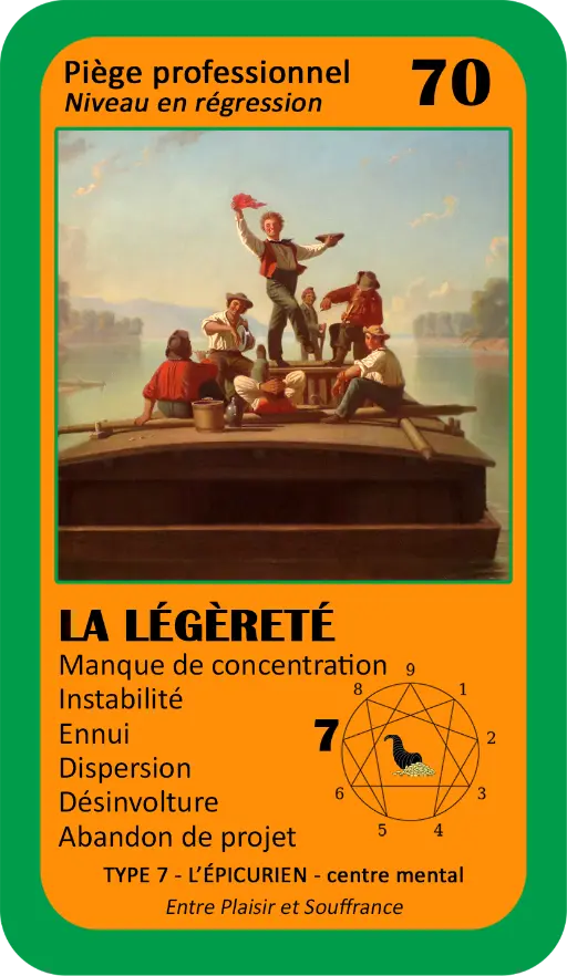 L'Oracle de l'ennéagramme professionnel : carte 70 La Légèreté L'Oracle de l'ennéagramme professionnel : carte 70 La Légèreté