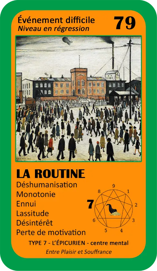 L'Oracle de l'ennéagramme professionnel : carte 79 La Routine
