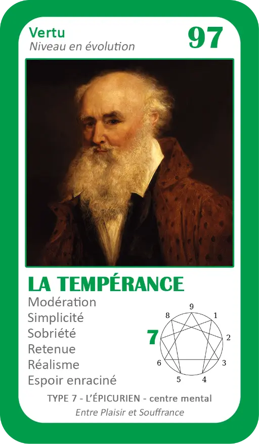 L'Oracle de l'ennéagramme : carte 97 La Tempérance L'Oracle de l'ennéagramme : carte 97 La Tempérance