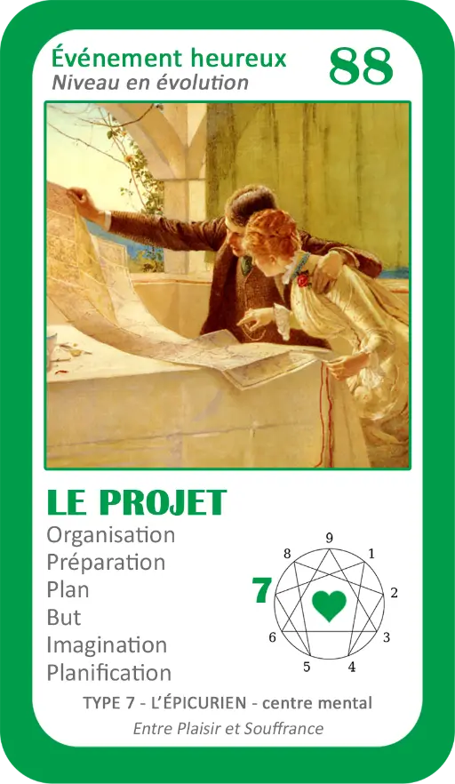 L'Oracle de l'ennéagramme sentimental : carte 88 Le Projet L'Oracle de l'ennéagramme sentimental : carte 88 Le Projet