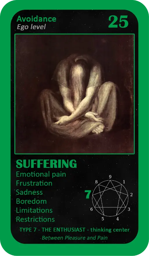 The Enneagram Oracle: Card 25 Suffering