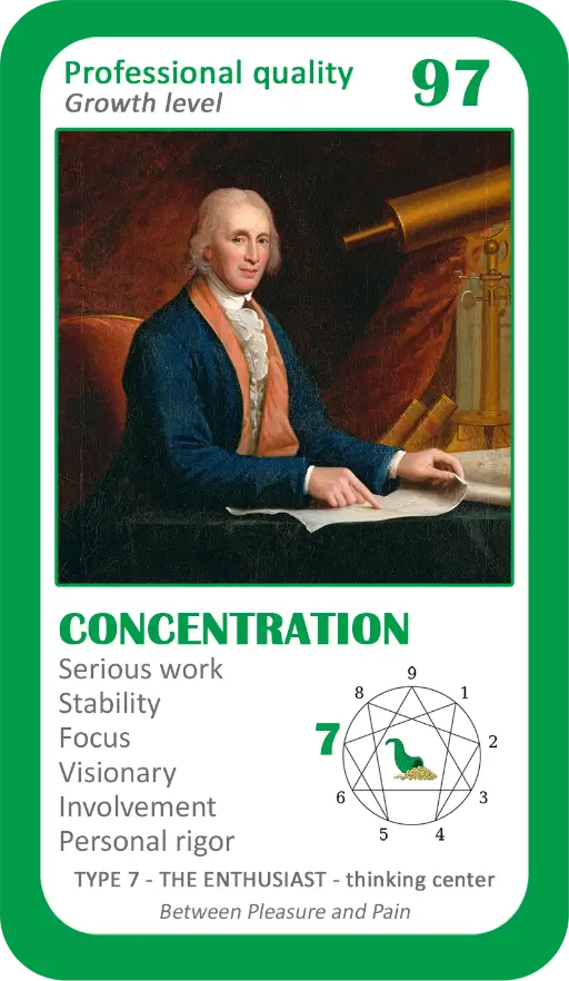 The Wealth Enneagram Oracle: Card 97 Concentration The Wealth Enneagram Oracle: Card 97 Concentration