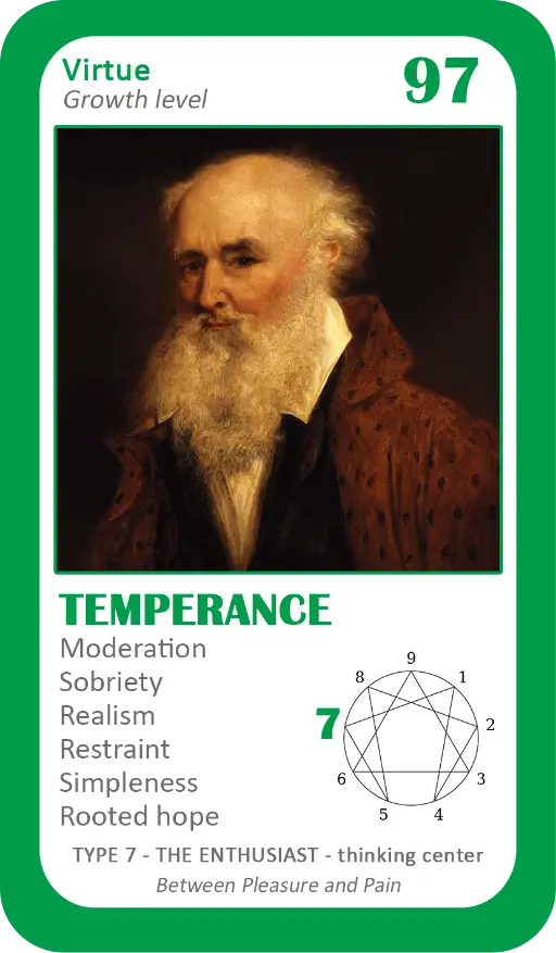 The Enneagram Oracle: Card 97 Temperance The Enneagram Oracle: Card 97 Temperance