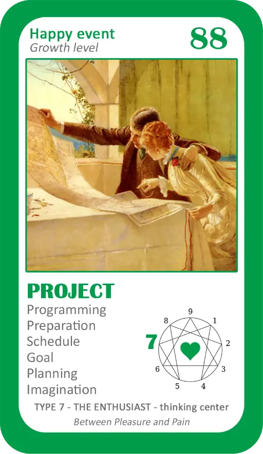 The Love Enneagram Oracle: Card 88 Project The Love Enneagram Oracle: Card 88 Project