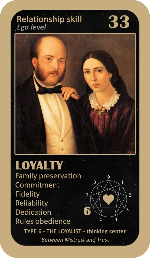The Love Enneagram Oracle: card 33 Loyalty The Love Enneagram Oracle: card 33 Loyalty