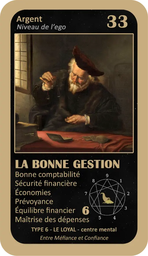 L'Oracle de l'ennéagramme professionnel : carte 33 La Bonne Gestion L'Oracle de l'ennéagramme professionnel : carte 33 La Bonne Gestion