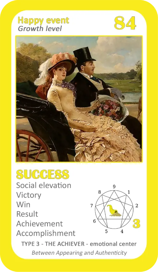 The Wealth Enneagram Oracle: Card 84 Success The Wealth Enneagram Oracle: Card 84 Success