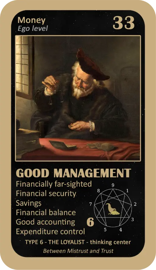 The Wealth Enneagram Oracle: Card 33 Good Management The Wealth Enneagram Oracle: Card 33 Good Management