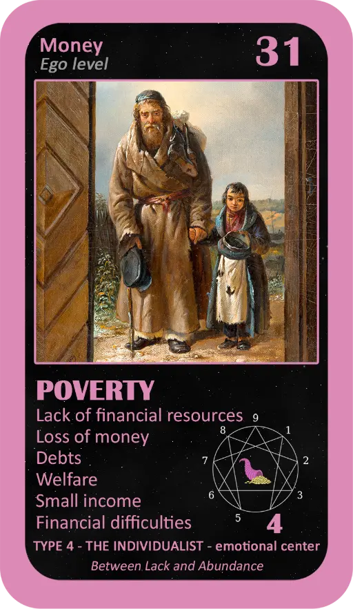 The Wealth Enneagram Oracle: Card 31 Poverty The Wealth Enneagram Oracle: Card 31 Poverty