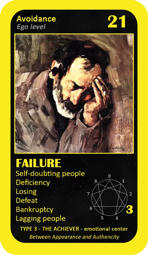 The Enneagram Oracle: card 21 Failure The Enneagram Oracle: card 21 Failure