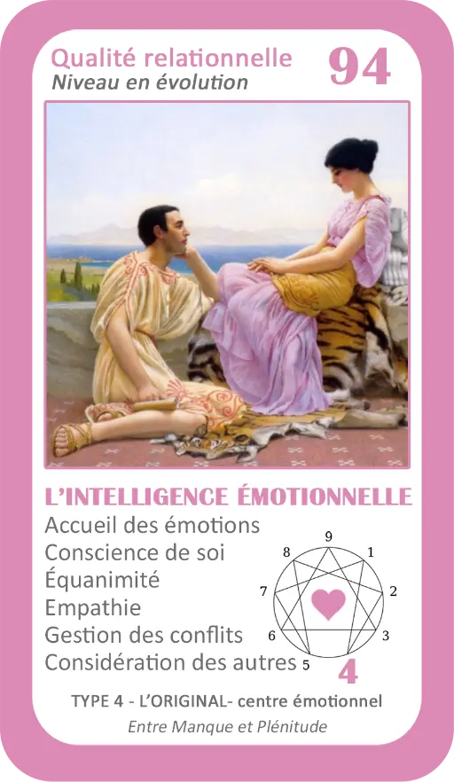 L'Oracle de l'ennéagramme sentimental : carte 94 L'Intelligence Émotionnelle L'Oracle de l'ennéagramme sentimental : carte 94 L'Intelligence Émotionnelle