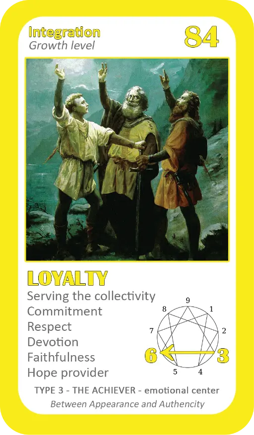 The Enneagram Oracle: card 84 Loyalty