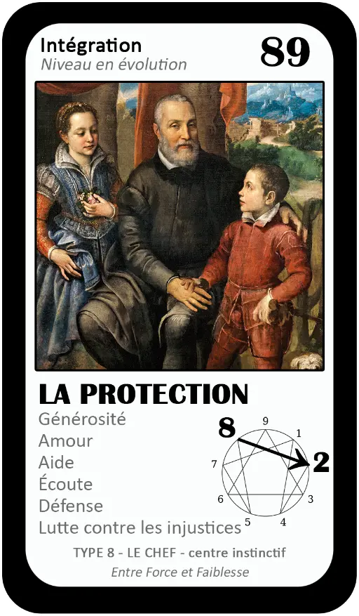 L'Oracle de l'ennéagramme général : carte 89 La Protection