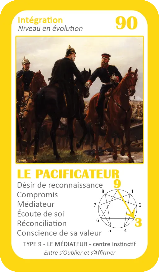L'Oracle de l'ennéagramme général : carte 90 Le Pacificateur L'Oracle de l'ennéagramme général : carte 90 Le Pacificateur
